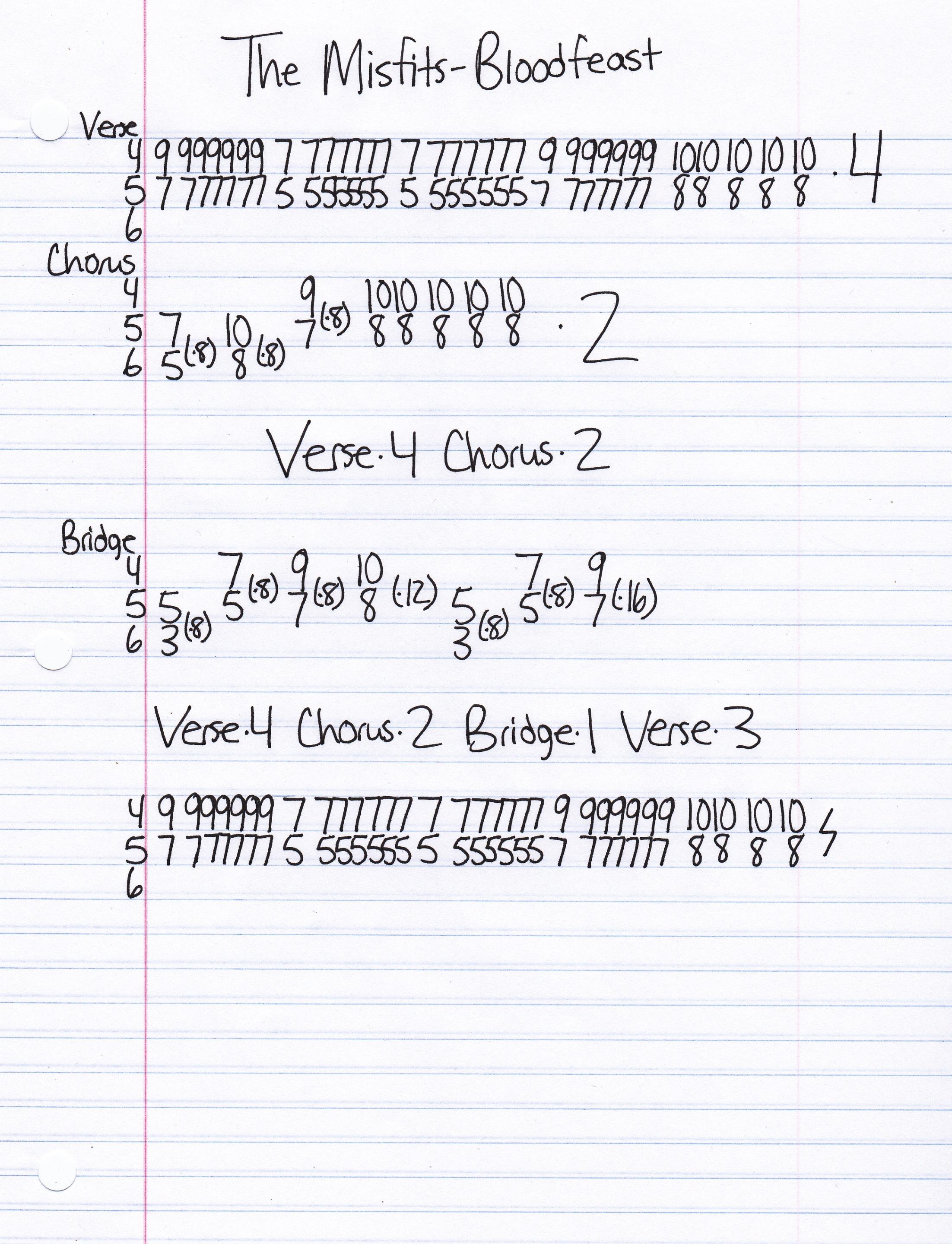 High quality guitar tab for Bloodfeast by The Misfits off of the album Earth A.D.. ***Complete and accurate guitar tab!***